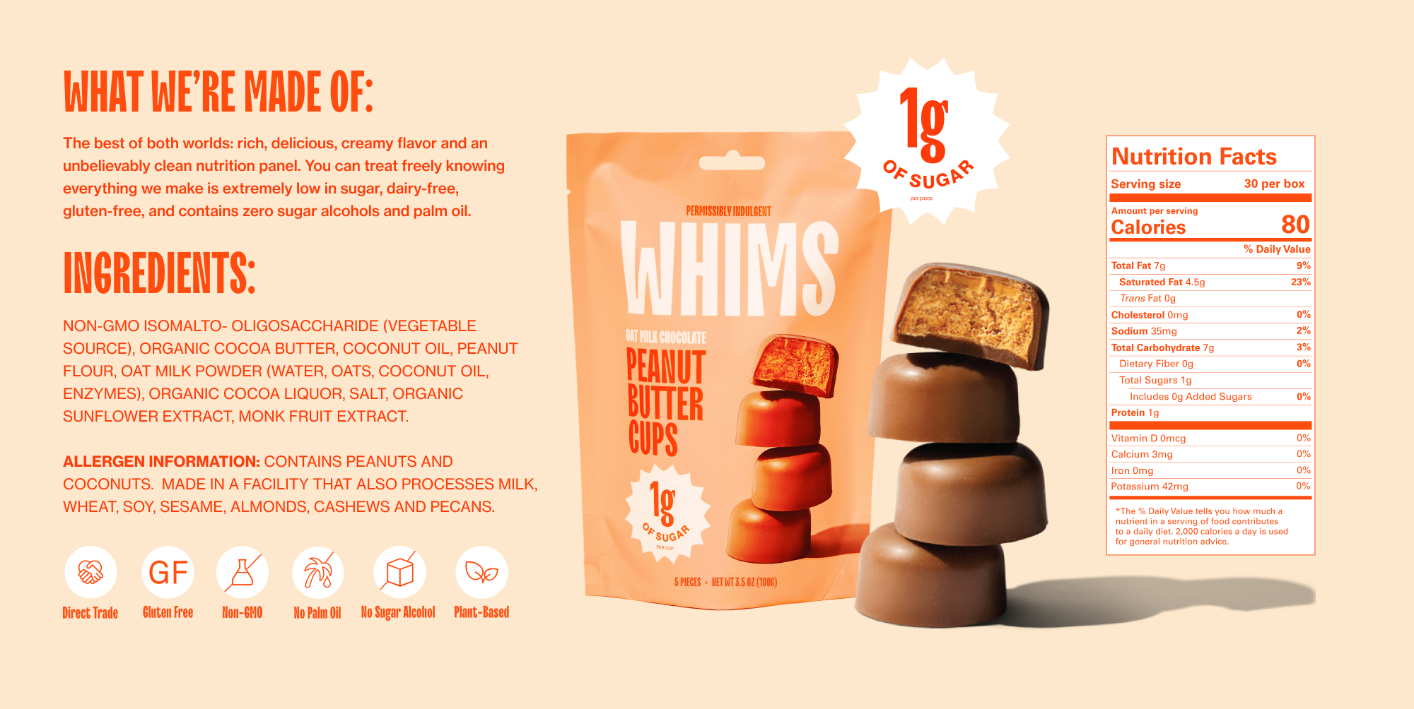 Whims