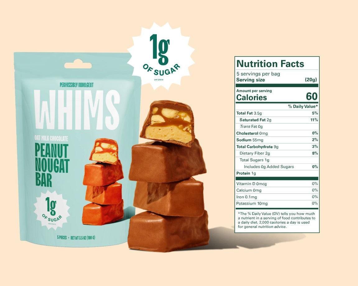 Product Ingredients Image