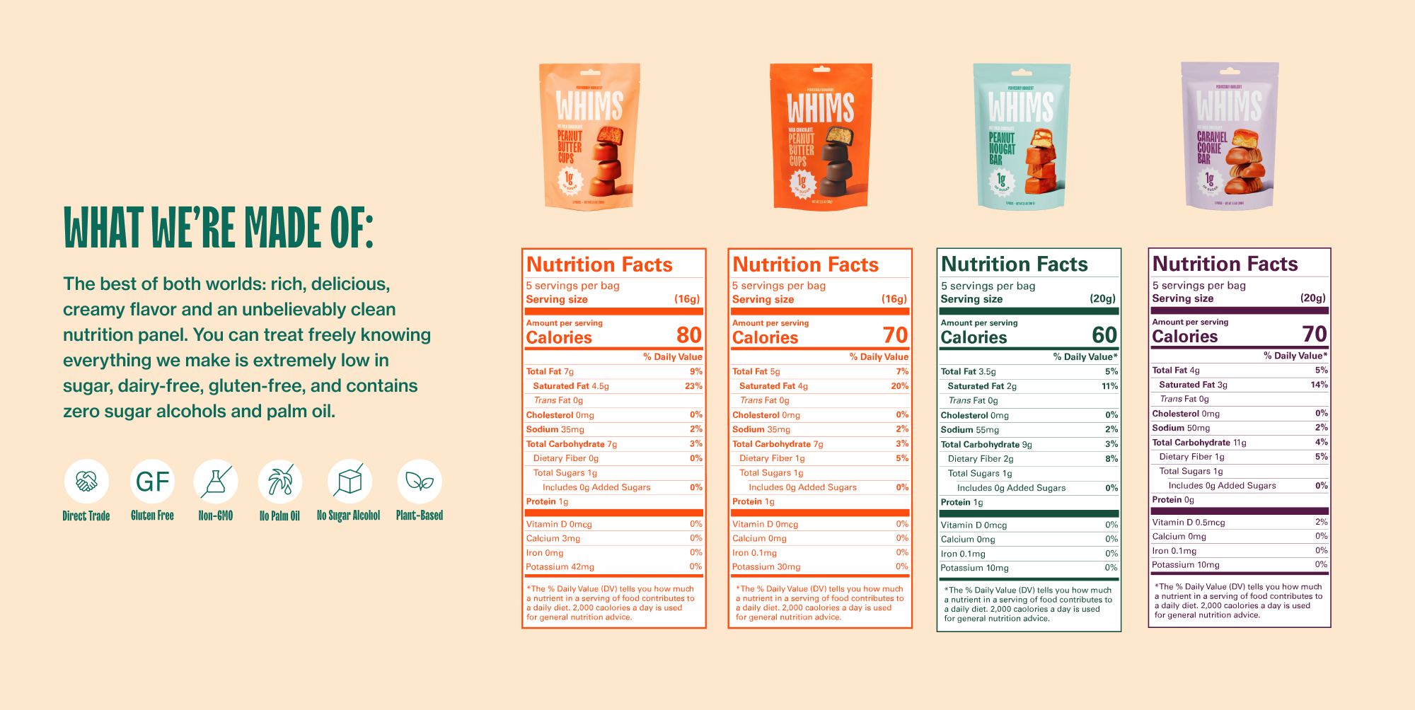 Product Ingredients Image
