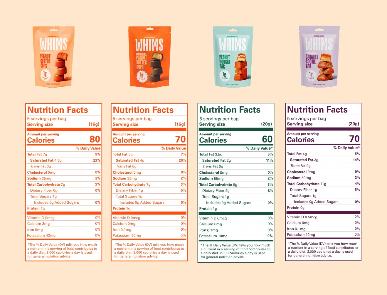 Product Ingredients Image